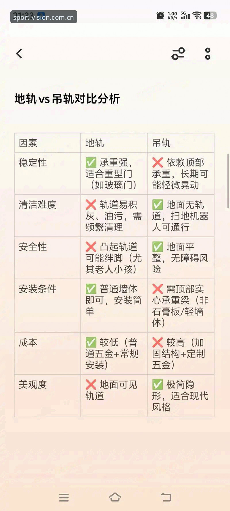 完美体育vs其他平台：新手选择靠谱推荐的全面对比分析